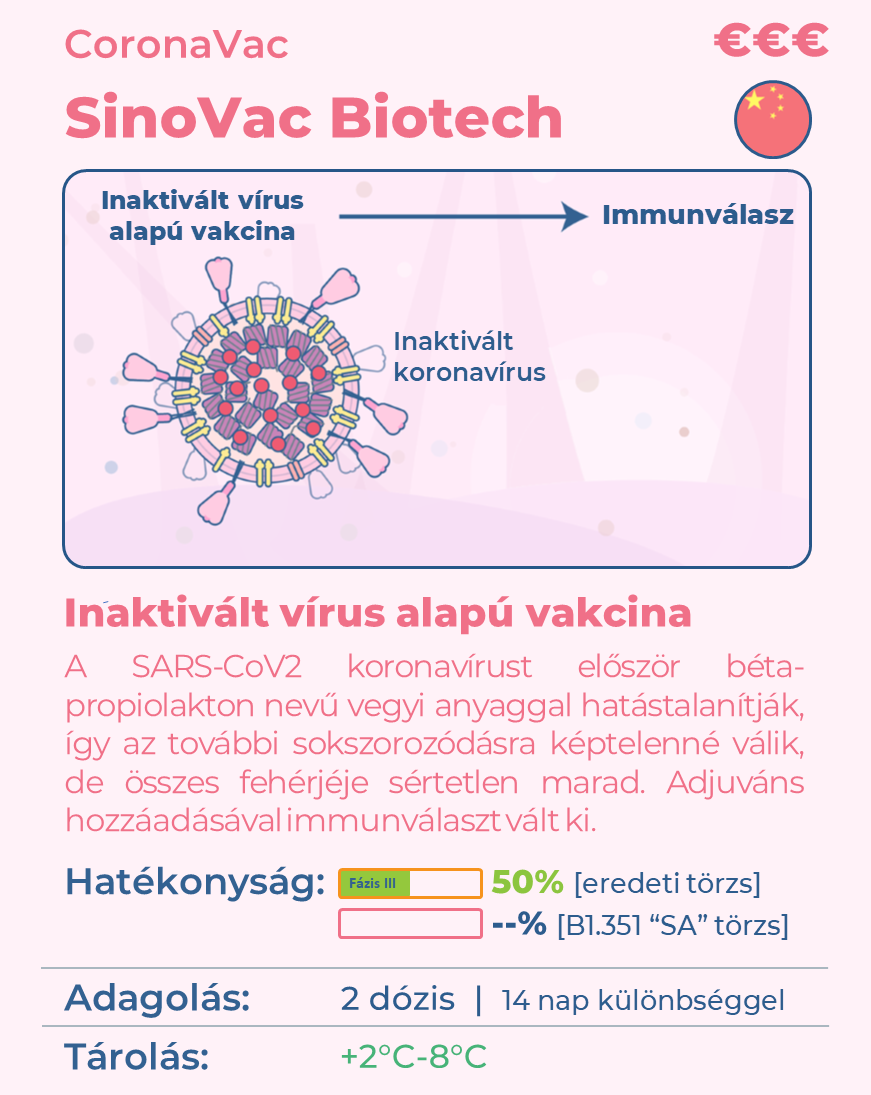 007_sinovac_biotech.png